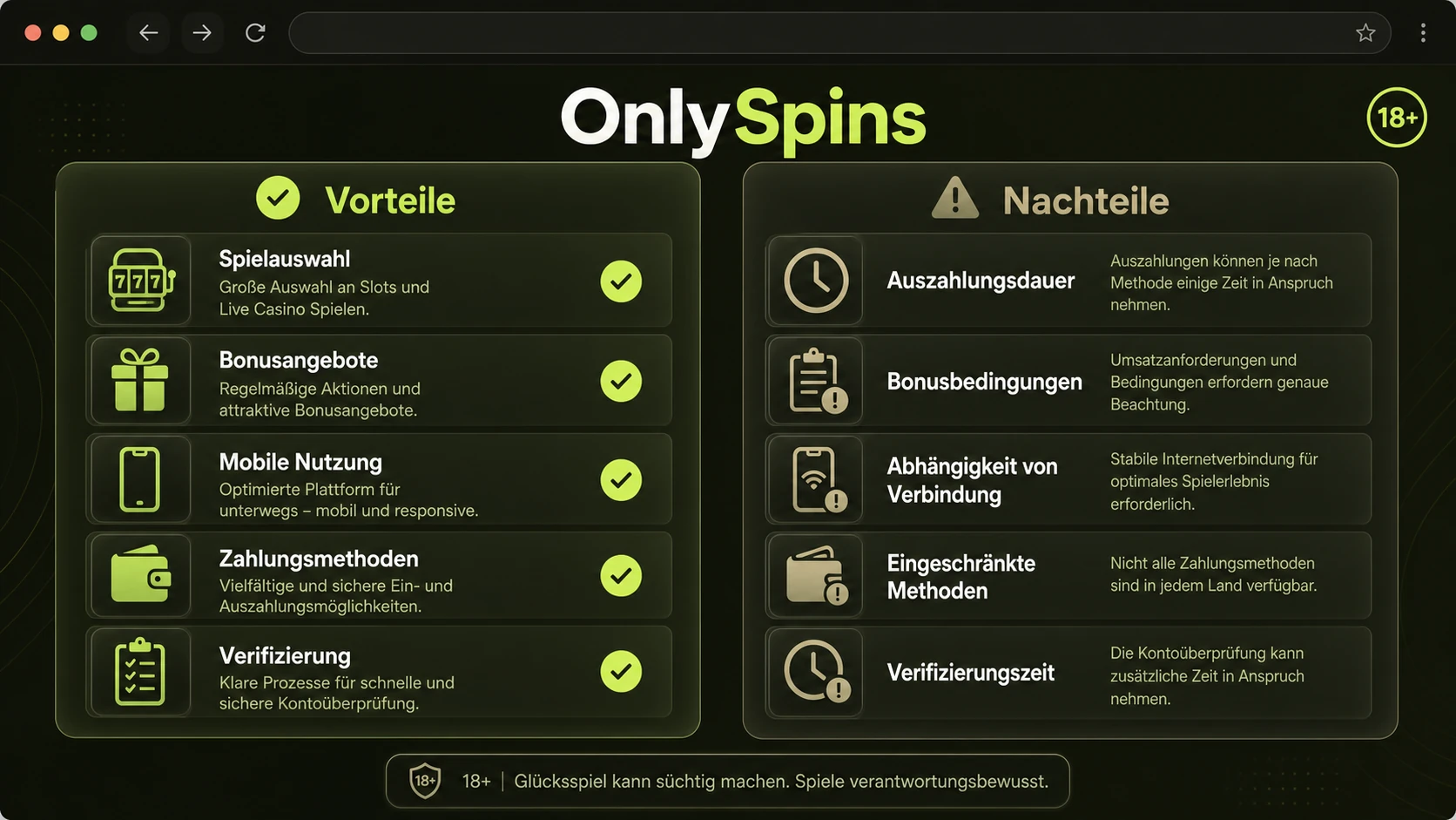 Vorteile und Nachteile von OnlySpins